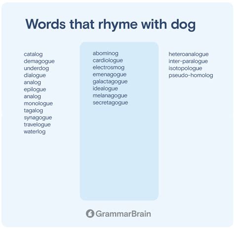 words that rhyme with bleeding